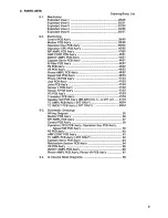 Preview for 4 page of Tascam BR-20 Series Maintenance Manual