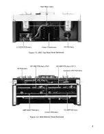 Preview for 6 page of Tascam BR-20 Series Maintenance Manual