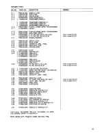 Preview for 34 page of Tascam BR-20 Series Maintenance Manual