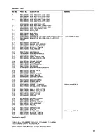 Preview for 36 page of Tascam BR-20 Series Maintenance Manual