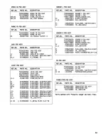 Preview for 58 page of Tascam BR-20 Series Maintenance Manual