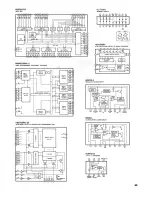 Preview for 75 page of Tascam BR-20 Series Maintenance Manual