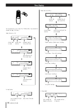 Preview for 16 page of Tascam CD-355 Owner'S Manual