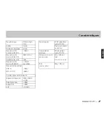 Preview for 27 page of Tascam CD-VT1 Owner'S Manual