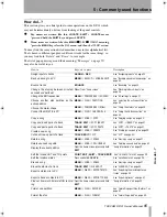 Preview for 85 page of Tascam D00871320A Owner'S Manual