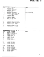 Preview for 34 page of Tascam DA-25 Service Manual