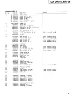 Preview for 36 page of Tascam DA-25 Service Manual