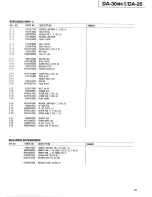 Preview for 38 page of Tascam DA-25 Service Manual