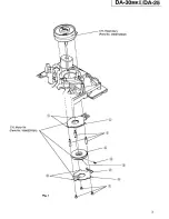 Preview for 46 page of Tascam DA-25 Service Manual