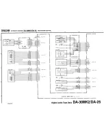 Preview for 51 page of Tascam DA-25 Service Manual