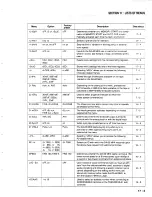 Preview for 49 page of Tascam da-60 mk II Owner'S Manual