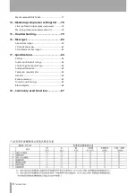 Preview for 6 page of Tascam Digital Portastudio DP-03 Owner'S Manual