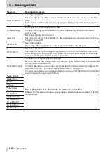 Preview for 86 page of Tascam DP-008EX Owner'S Manual