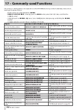 Preview for 90 page of Tascam DP-008EX Owner'S Manual