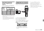 Preview for 101 page of Tascam DR-10X Owner'S Manual