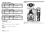 Preview for 128 page of Tascam DR-10X Owner'S Manual