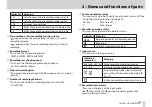 Preview for 17 page of Tascam DR-60DmkII Reference Manual