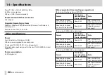 Preview for 88 page of Tascam DR-60DmkII Reference Manual