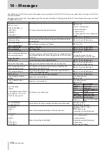 Preview for 114 page of Tascam HS-20 Owner'S Manual