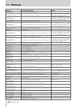 Preview for 148 page of Tascam HS-2000 Owner'S Manual