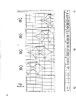 Preview for 25 page of Tascam M-16 Operation & Maintenance Manual