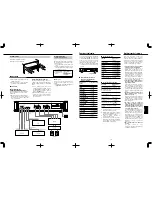 Preview for 6 page of Tascam MD-350 Owner'S Manual