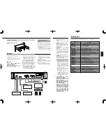 Preview for 21 page of Tascam MD-350 Owner'S Manual