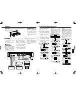 Preview for 26 page of Tascam MD-350 Owner'S Manual