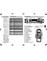 Preview for 27 page of Tascam MD-350 Owner'S Manual