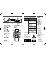 Preview for 48 page of Tascam MD-350 Owner'S Manual