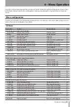 Preview for 23 page of Tascam MD-CD1mkII Owner'S Manual