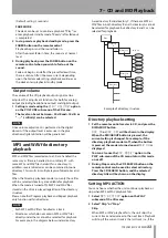 Preview for 33 page of Tascam MD-CD1mkII Owner'S Manual