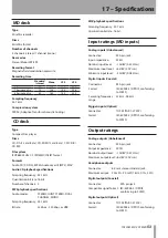 Preview for 53 page of Tascam MD-CD1mkII Owner'S Manual