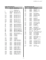 Preview for 41 page of Tascam MDD-CCDD1 Service Manual