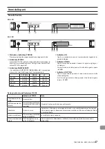 Preview for 47 page of Tascam ML-16D Owner'S Manual