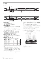 Preview for 58 page of Tascam ML-16D Owner'S Manual