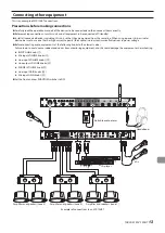 Preview for 13 page of Tascam MZ-123BT Owner'S Manual