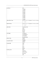 Preview for 11 page of Tascam RS-232C HD-R1 Specifications