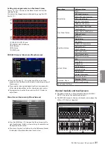 Preview for 31 page of Tascam Sonicview 16 Owner'S Manual