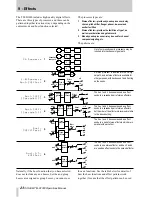 Preview for 23 page of Tascam TM-D1000 Operation Manual