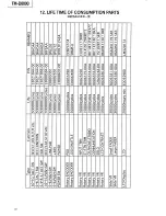 Preview for 40 page of Tascam TM-D8000 Service Manual