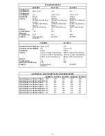 Preview for 29 page of Tasco 40-060675 Owner'S Manual