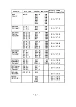 Preview for 23 page of Tasco Telereader FXR-550 Instruction Manual