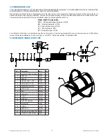 Preview for 3 page of Task Force Tips Chimney Snuffer Instructions For Safe Operation And Maintenance