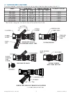 Preview for 4 page of Task Force Tips Dual-Force Instructions For Safe Operation And Maintenance