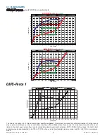 Preview for 6 page of Task Force Tips Dual-Force Instructions For Safe Operation And Maintenance