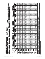 Preview for 11 page of Task Force Tips Dual-Force Instructions For Safe Operation And Maintenance