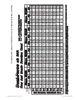 Preview for 15 page of Task Force Tips Dual-Force Instructions For Safe Operation And Maintenance