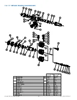 Preview for 18 page of Task Force Tips G-Force Series Instructions For Safe Operation And Maintenance