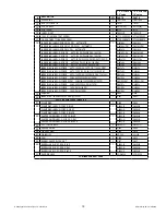 Preview for 19 page of Task Force Tips G-Force Series Instructions For Safe Operation And Maintenance